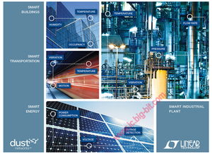 凌力爾特Dust Networks無線傳感器網(wǎng)絡產(chǎn)品進軍中國市場 推動物聯(lián)網(wǎng)技術(shù)發(fā)展