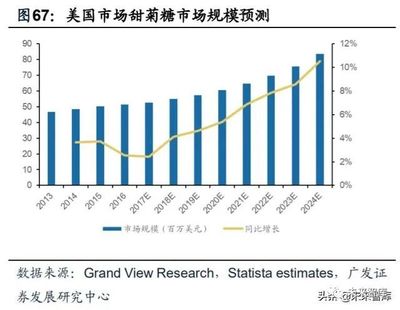 化工行業2020年中期策略:周期品與新材料深度報告