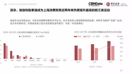 數(shù)據(jù)中心 297 文章 47萬 總閱讀TA的文章
