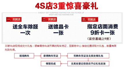春“放”大明宮車展玩大了 現(xiàn)場(chǎng)竟然送家具!