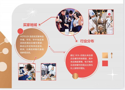 2022秋季深圳餐飲行業(yè)展/2022深圳秋季酒店用品展